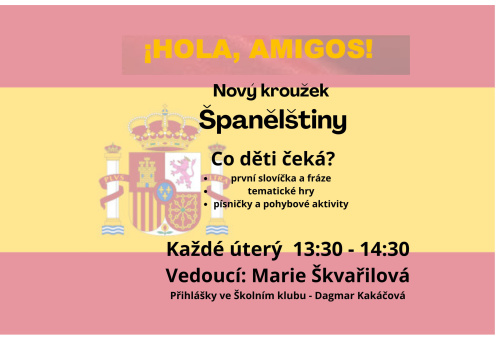 spanelstina